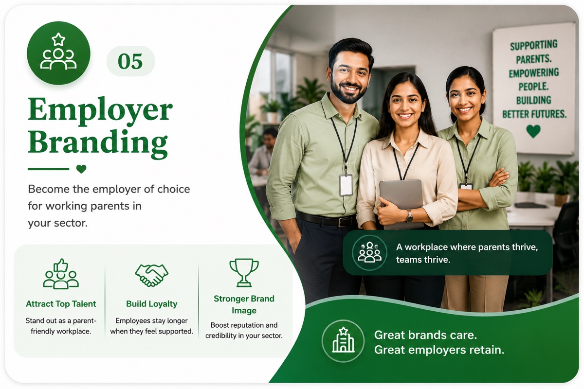Employer Branding