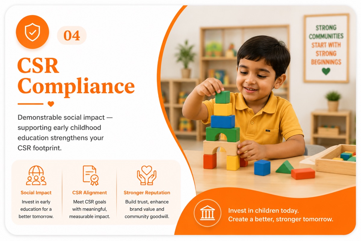 CSR Compliance