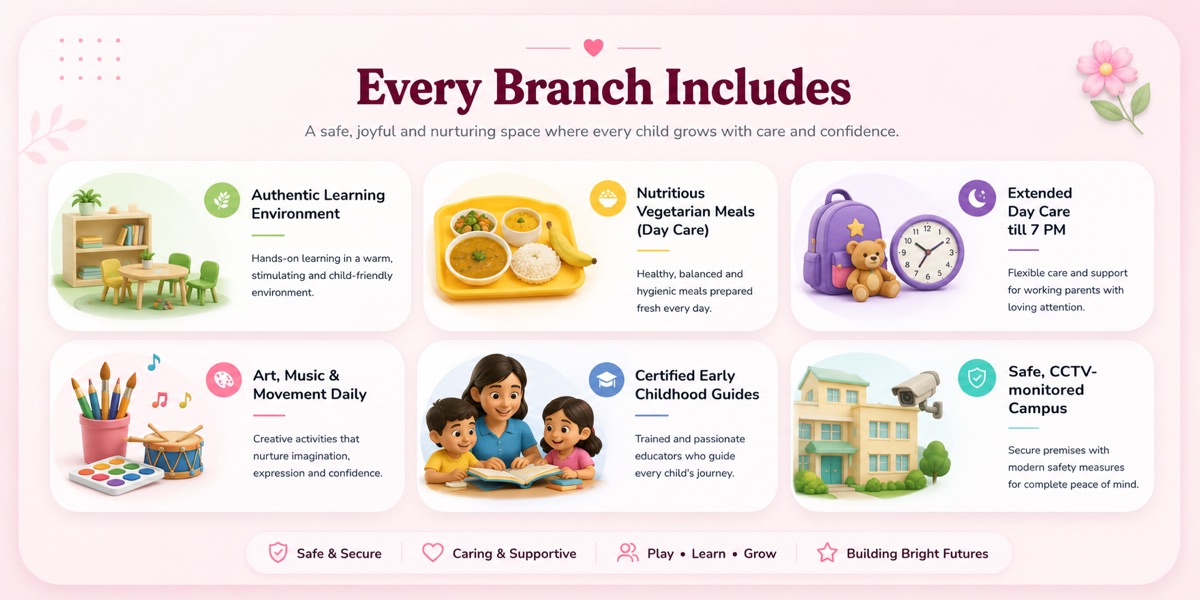 Every Branch Includes