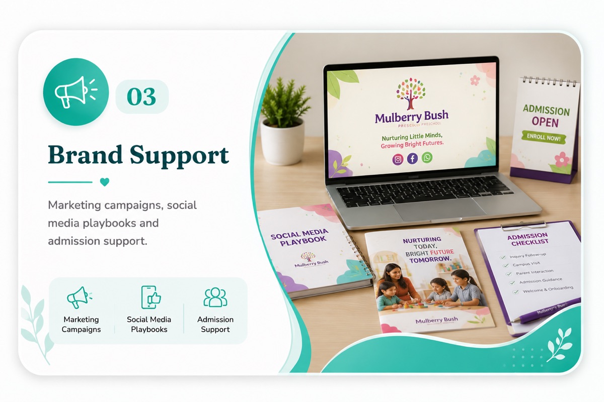 Brand Support