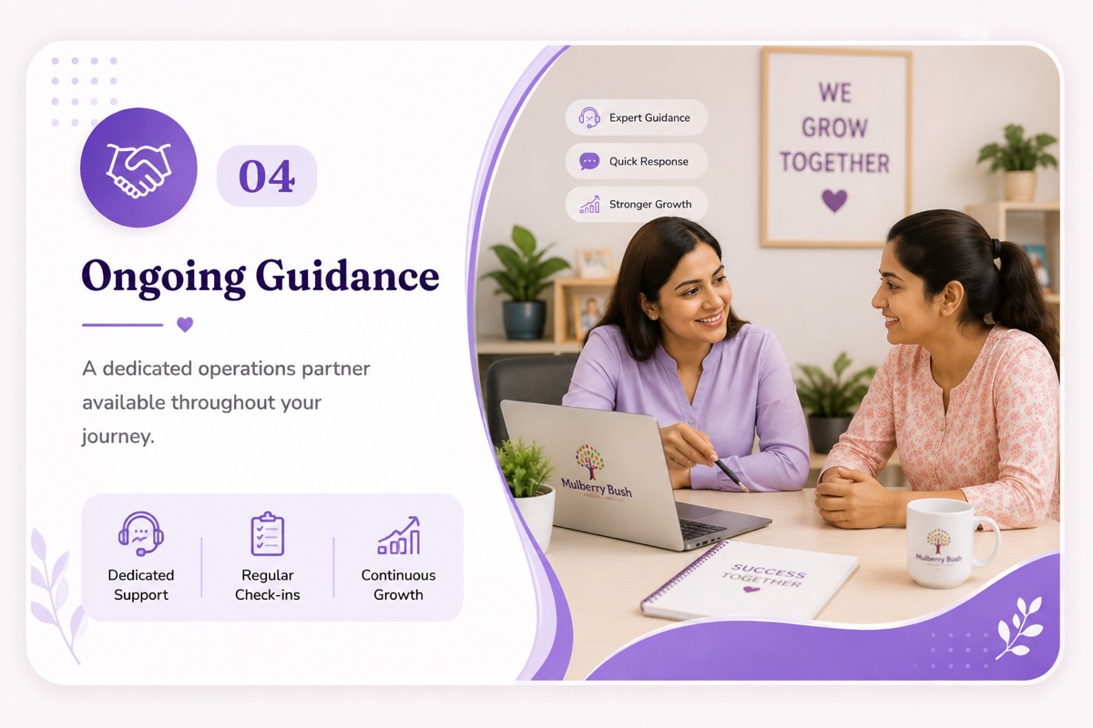 Ongoing Guidance